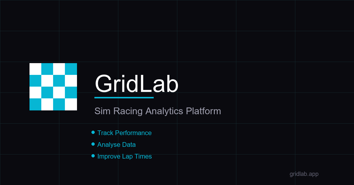 GridLab - Perfect Your Formula